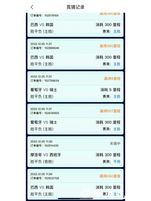 世界杯竞猜APP推荐排行榜TOP10 世界杯竞猜APP推荐排行榜TOP10