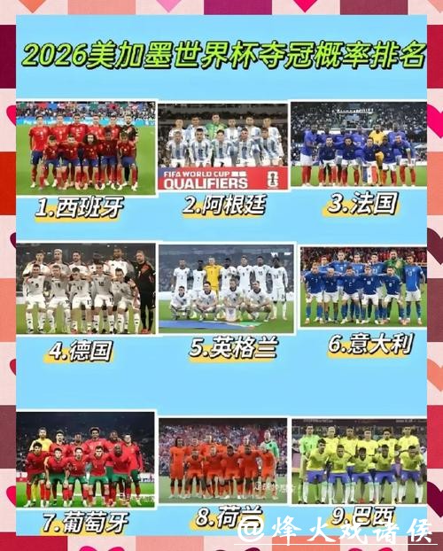 世界杯投注热门球队分析与预测