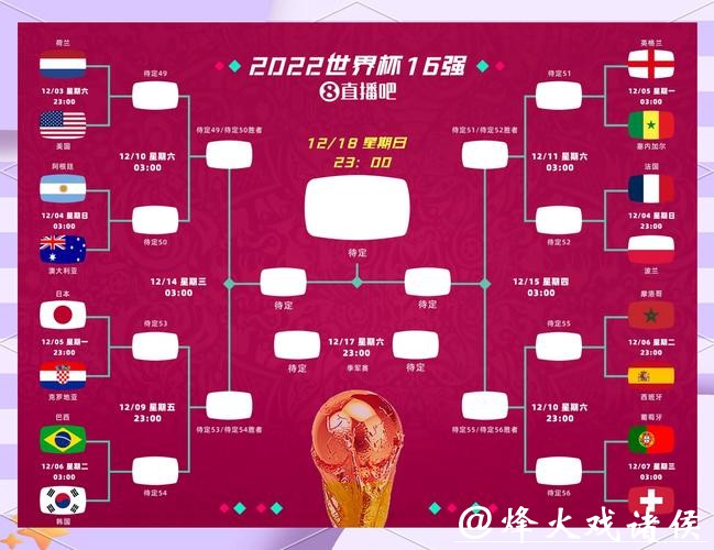 2026世界杯竞猜风险控制技巧分享 2026世界杯竞猜风险控制技巧分享