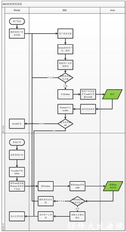 世界杯外围入口注册流程全解析