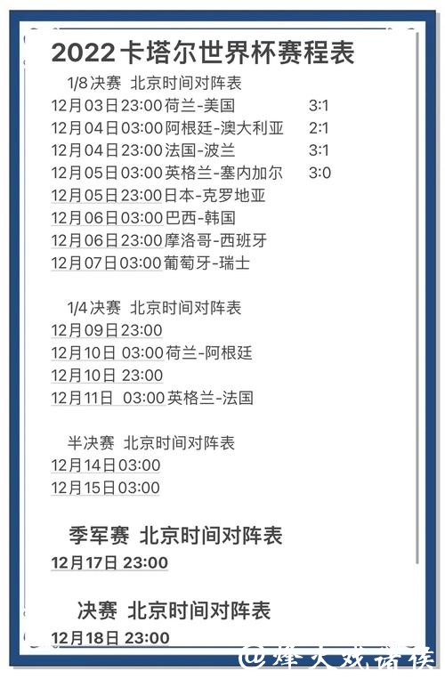 世界杯比分预测技巧：从零到高手