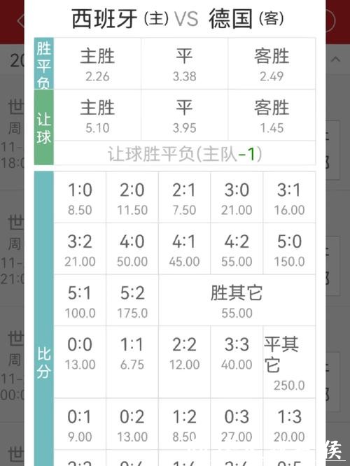 世界杯下注赔率详解：如何解读