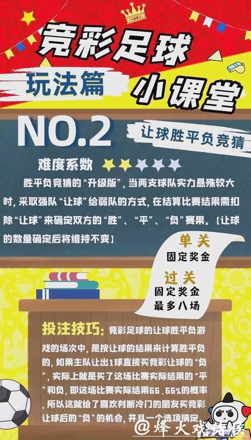 世界杯外围投注必备指南,新手攻略分享! 世界杯外围投注必备指南,新手攻略分享!